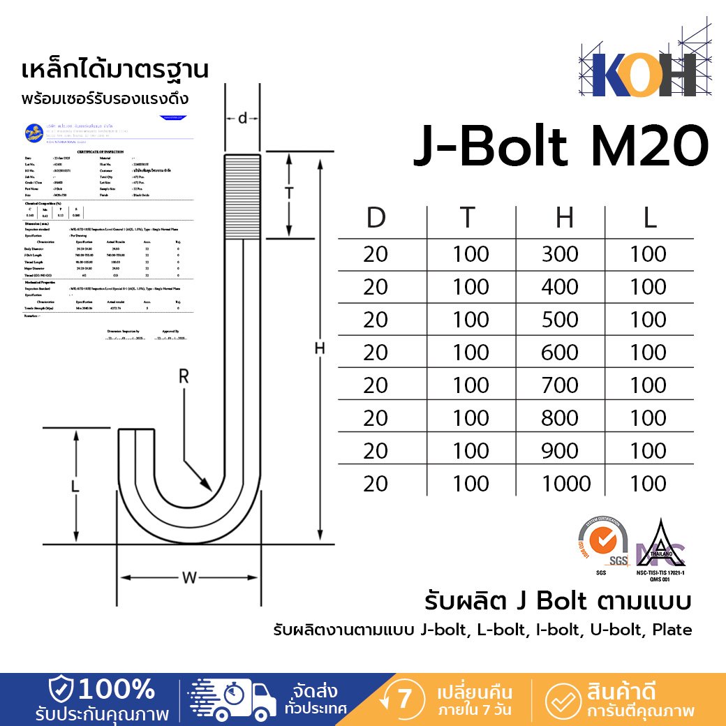 J-bolt M20