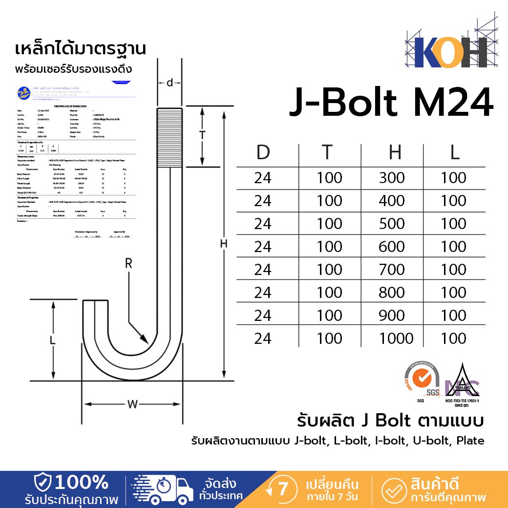 J-bolt M24