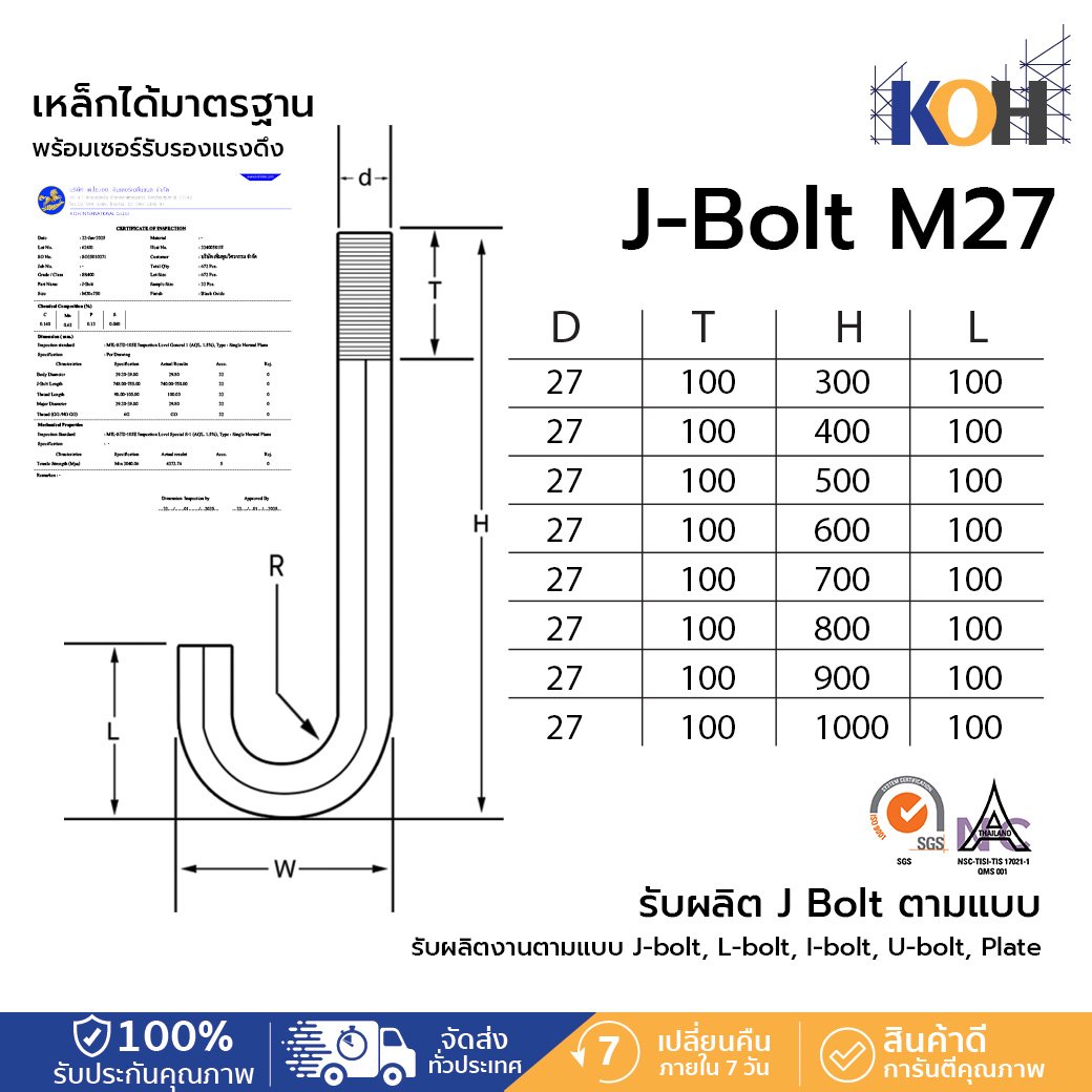 J-bolt M27