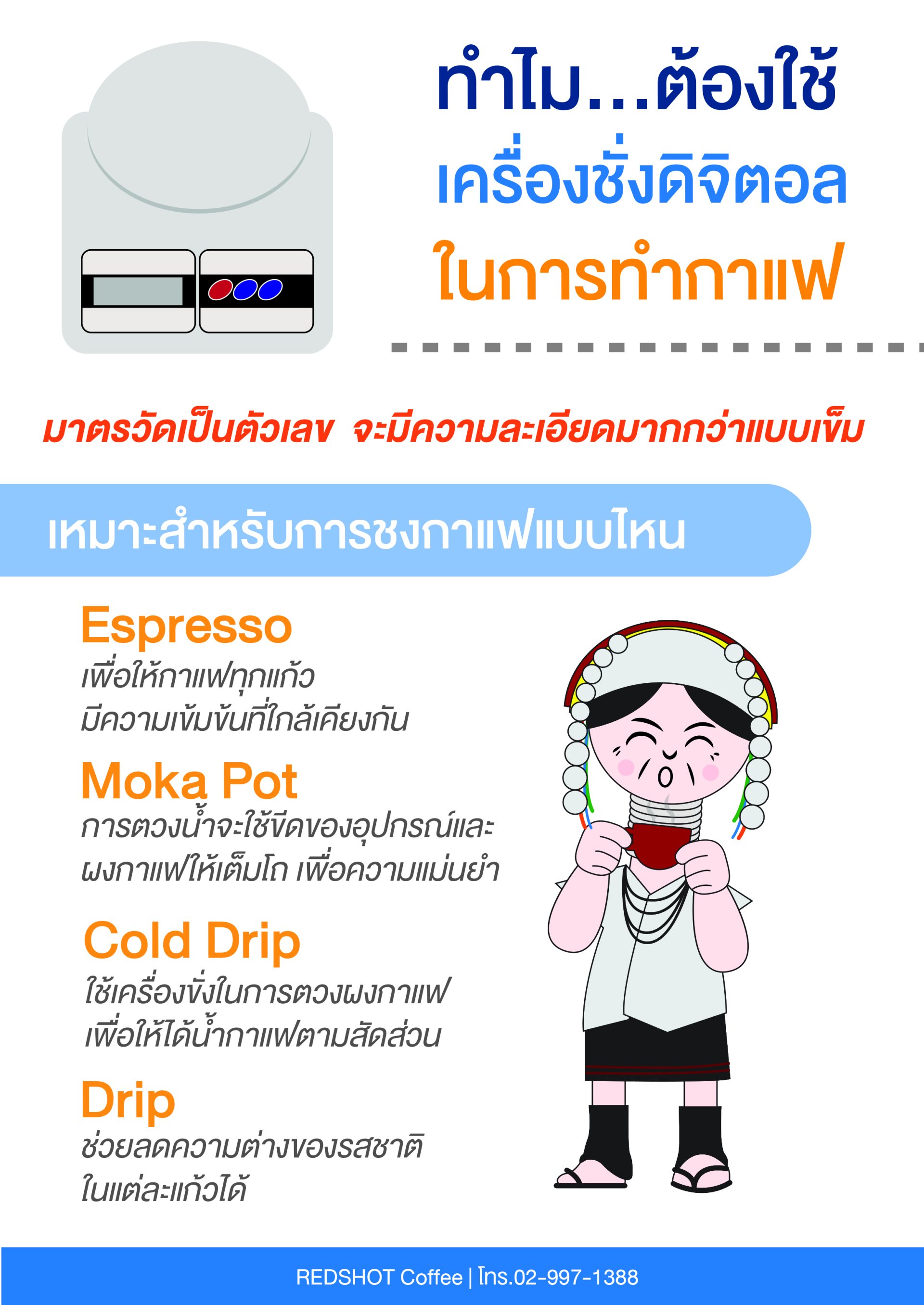 ทำไมต้องใช้เครื่องชั่งดิจิตอล ในการทำกาแฟ - Kpbinternationalmarketing