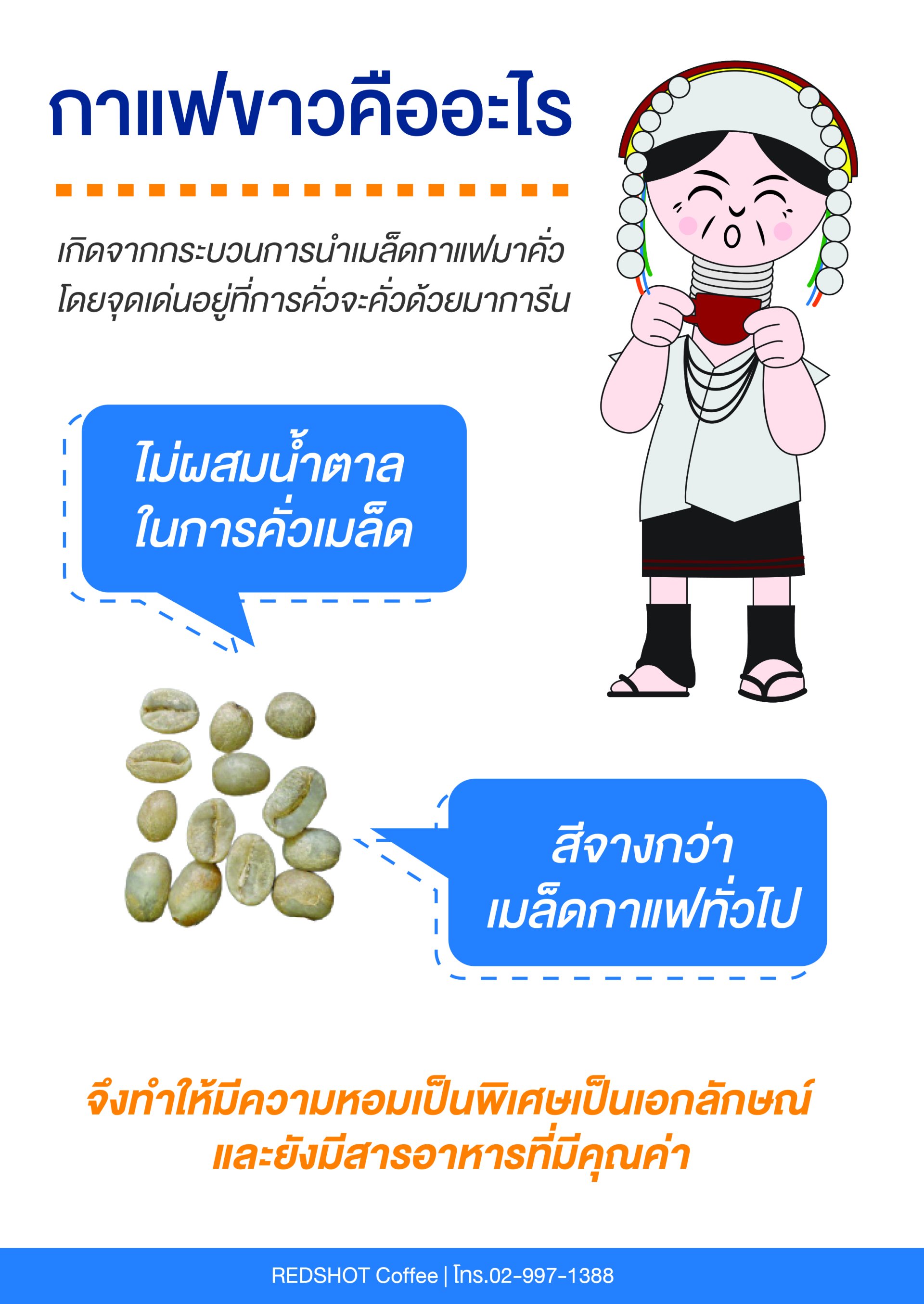 กาแฟขาวคืออะไร?