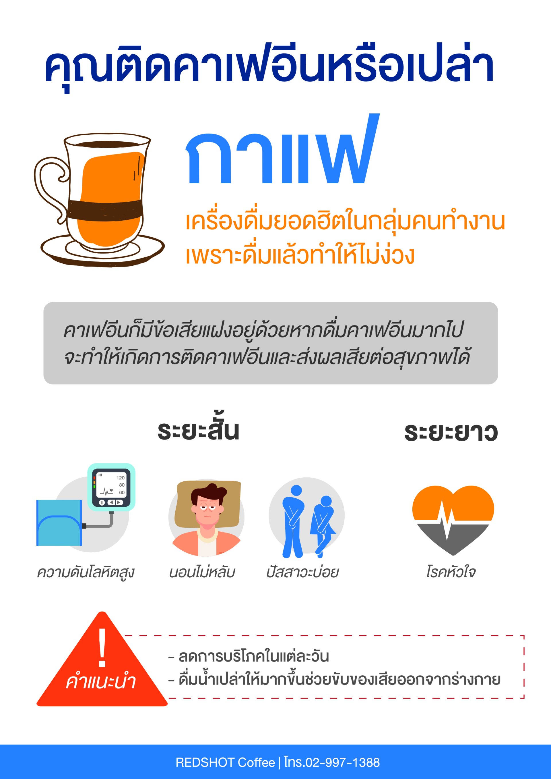 คุณติดคาเฟอีนหรือเปล่า คุณติดคาเฟอีนหรือเปล่า