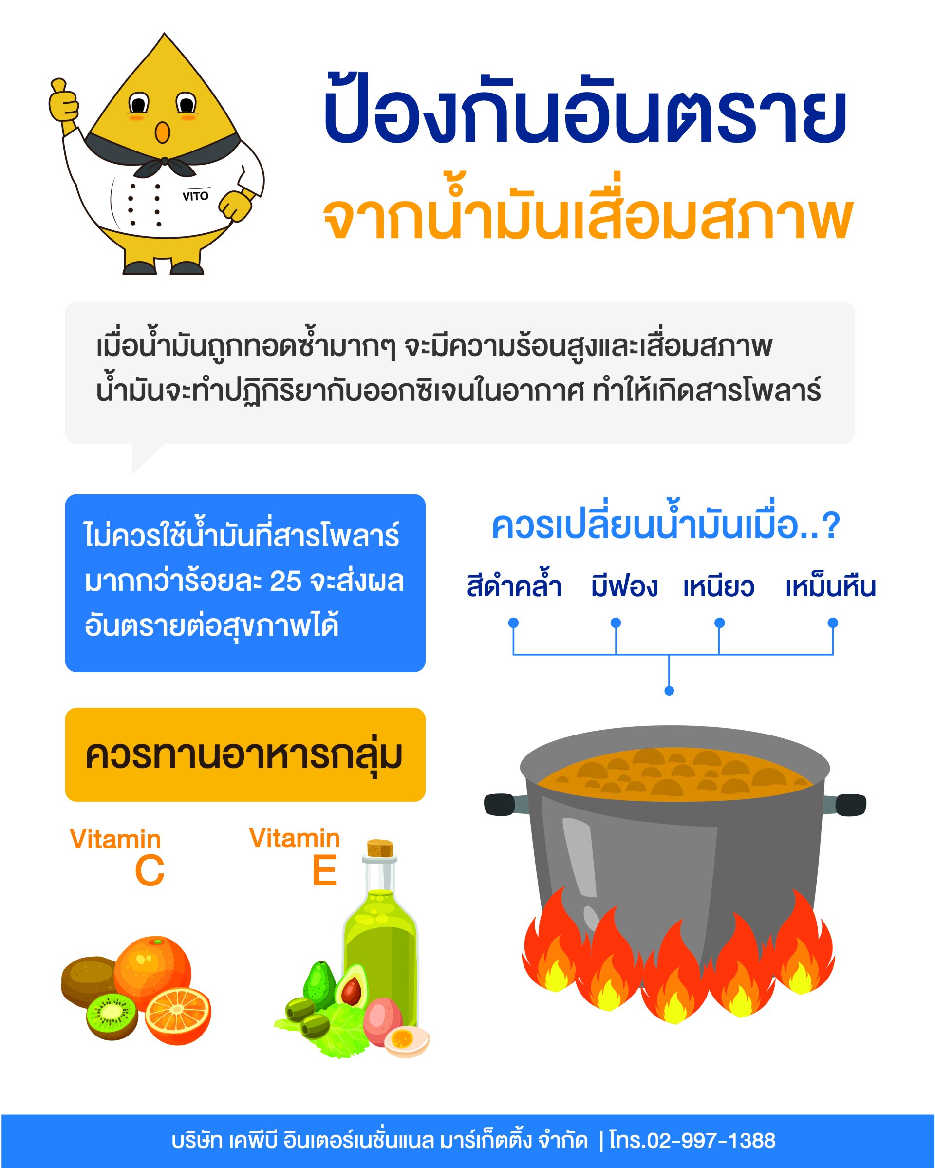ป้องกันอันตรายจากน้ำมันทอดซ้ำ ป้องกันอันตรายจากน้ำมันทอดซ้ำ