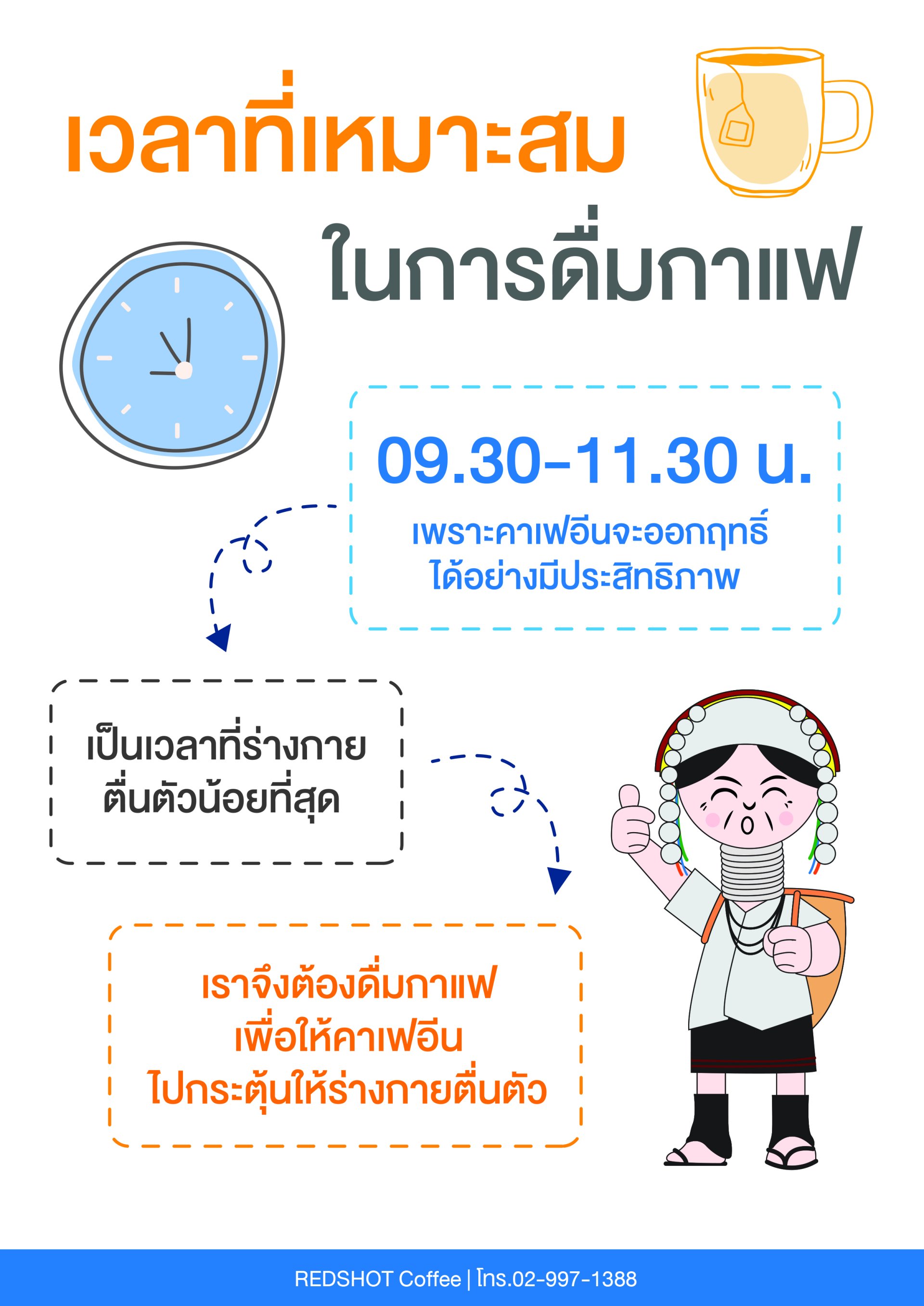 เวลาที่เหมาะสมในการดื่มกาแฟ เวลาที่เหมาะสมในการดื่มกาแฟ