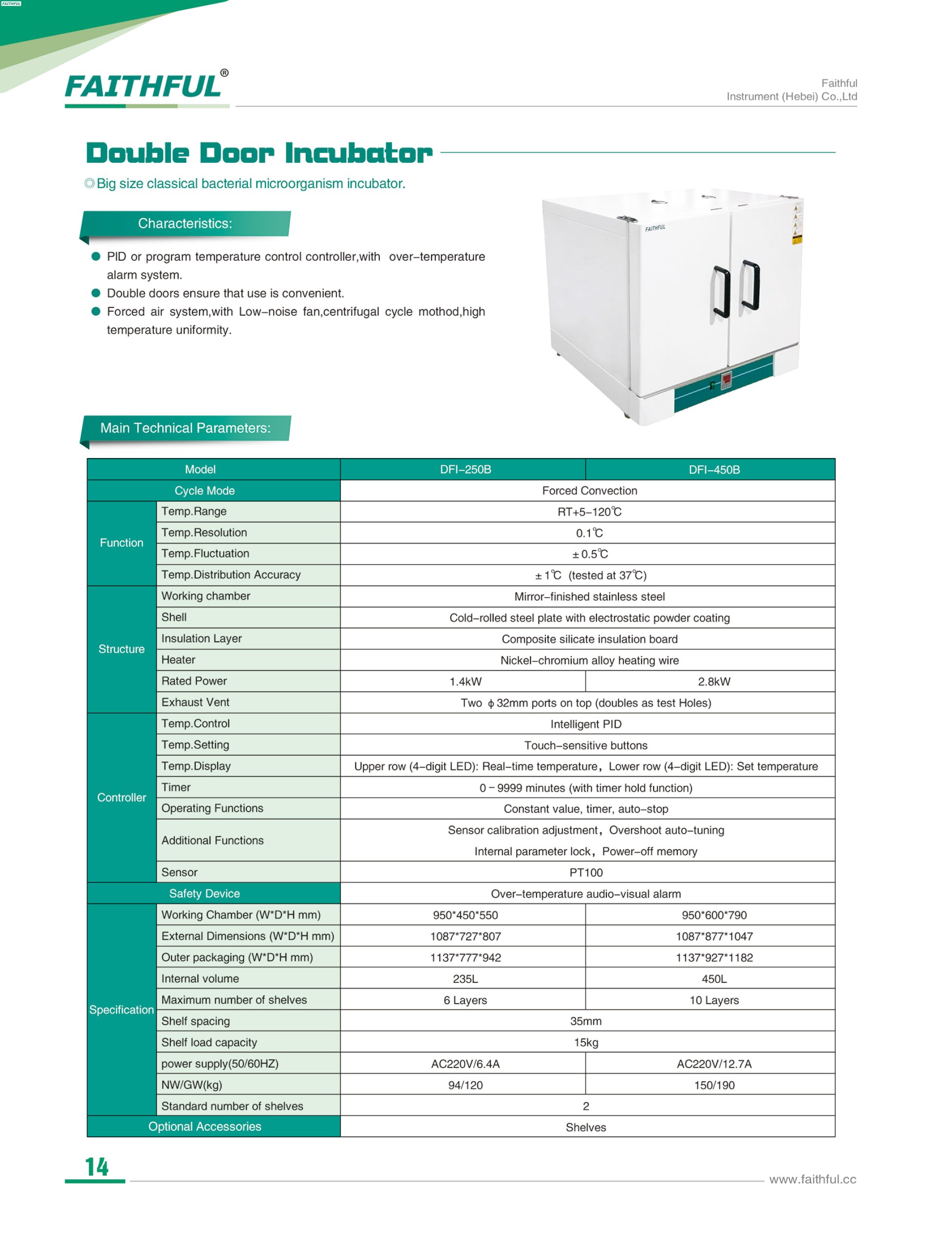 แคตตาล็อก FAITHFUL DFI-450B ตารางสเปกจากผู้ผลิต