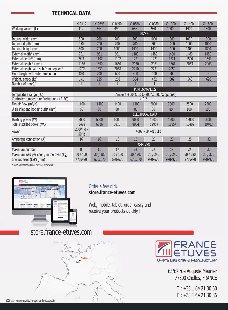 ตารางและภาพแคตตาล็อก France Etuves XL0112