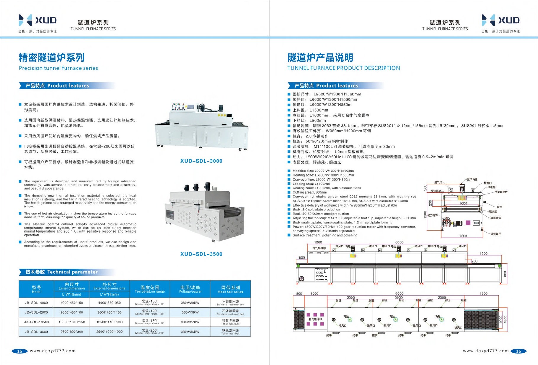 ตารางและภาพแคตตาล็อก XUD JB-SDL-4000