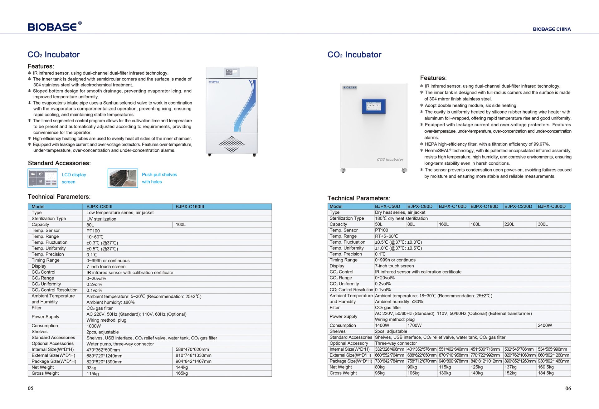Catalog BIOBASE BJPX-C50D พร้อมตารางสเปก
