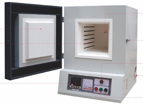 SAFTHERM STM-18-12 Muffle Furnace ภาพประกอบซีรีส์จากแคตตาล็อก