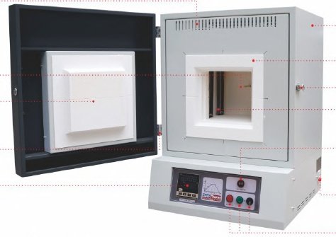 SAFTHERM STM-3-14 Muffle Furnace ภาพประกอบซีรีส์จากแคตตาล็อก