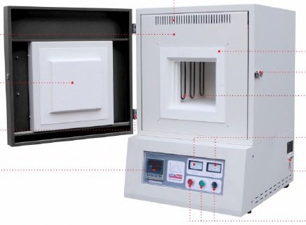 SAFTHERM STM-1-17 Muffle Furnace ภาพประกอบซีรีส์จากแคตตาล็อก