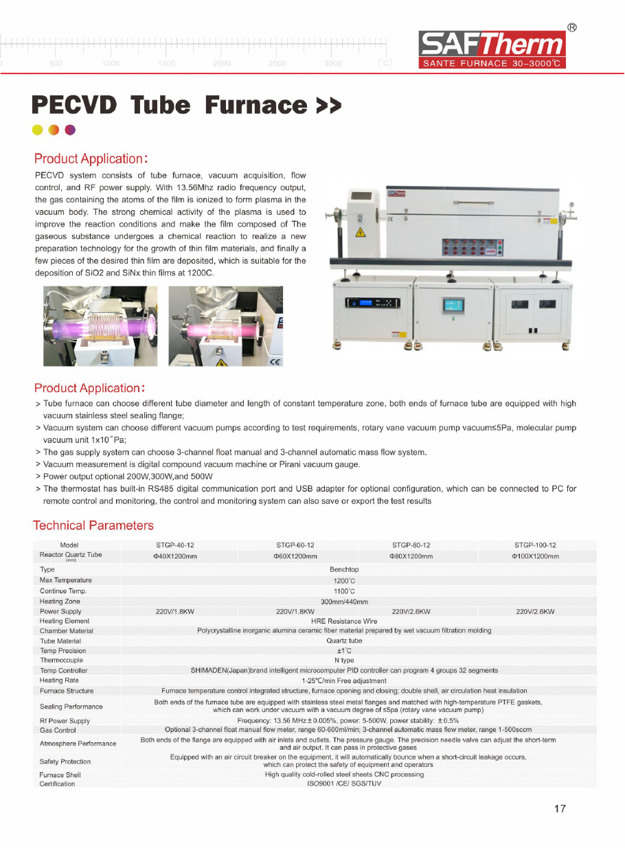 STGP-100-12 PECVD Tube Furnace 1200°C | 3-K