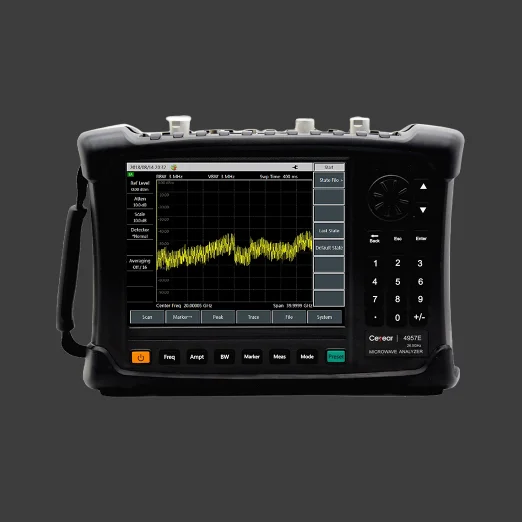Wave Distrubutor Instrument Microwave And Millimeter Wave Measurement Instruments - Ceyear Thailand ...