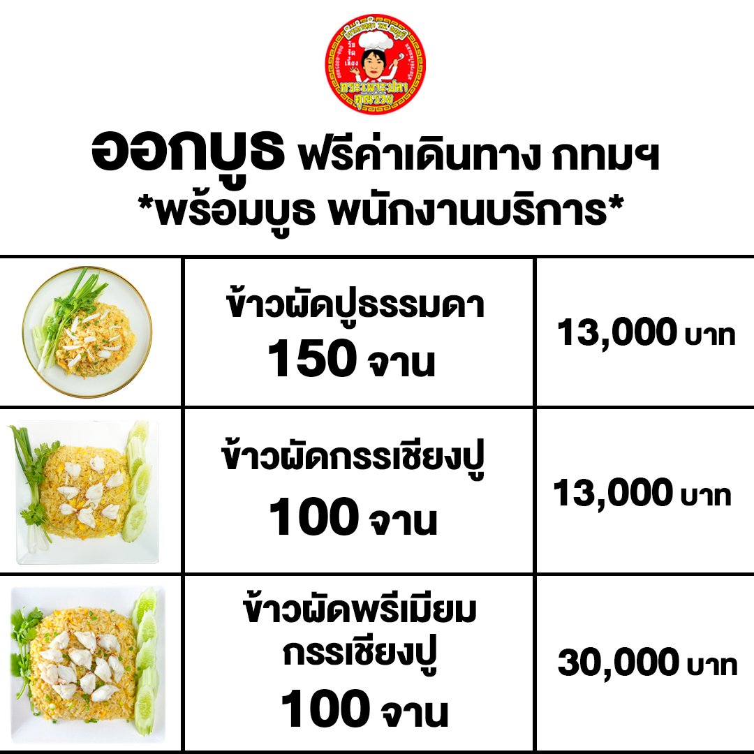 ราคาอาหารแจกแขกงานศพ