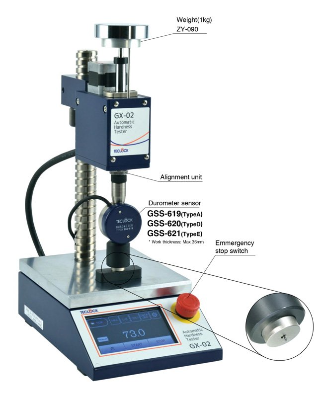Automatic Hardness Tester GX-02series Teclock Automatic Hardness Tester GX-02series Teclock
