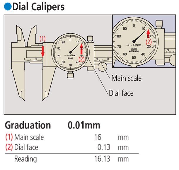 Dial_caliper