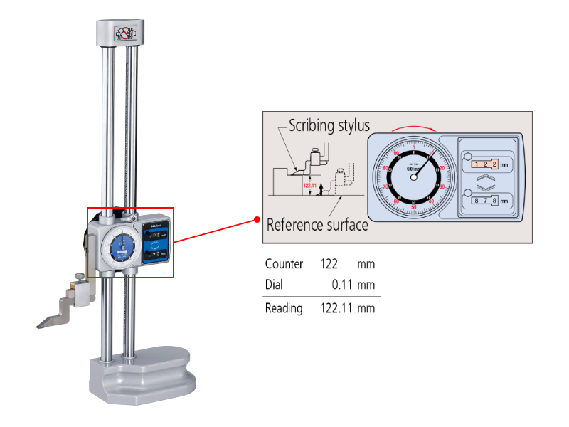 How_to_read_Dial_Height_Gage_SERIES_192_With_digital_counter How_to_read_Dial_Height_Gage_SERIES_192_With_digital_counter