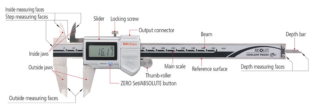 Nomenclature_Absolute_Digimatic_Caliper__Mitutoyo