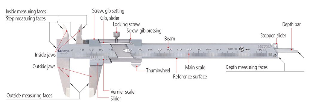 Nomenclature Vernier Caliper (Mitutoyo)