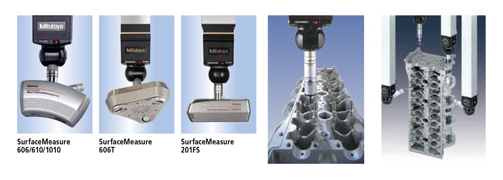Probe Surface Measure Probe Surface Measure