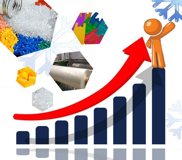 ปัจจัย&แนวโน้ม การเติบโตของอุตสาหกรรมพลาสติก ปัจจัย&แนวโน้ม การเติบโตของอุตสาหกรรมพลาสติก