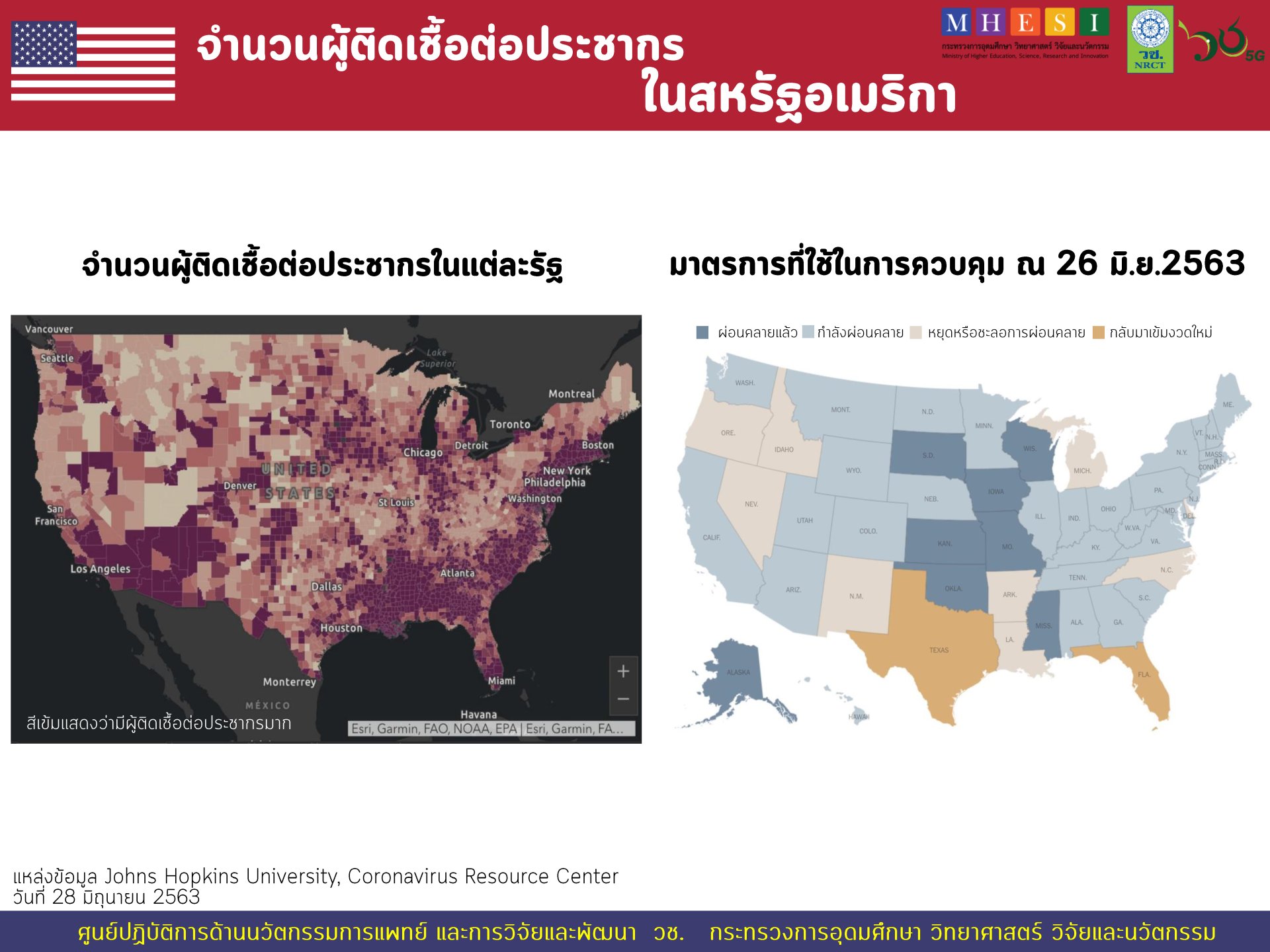 อเมริกาเกิดระบาดหนักทั่วประเทศ ผู้ติดเชื้อโควิด-19 เพิ่มขึ้นวันละกว่า 43,000 ราย ทำลายสถิติใหม่หลังผ่อนคลายมาตรการ ศูนย์กลางการระบาดขยับไปที่ฟลอริดา เท็กซัส และแอริโซนา อเมริกาเกิดระบาดหนักทั่วประเทศ ผู้ติดเชื้อโควิด-19 เพิ่มขึ้นวันละกว่า 43,000 ราย ทำลายสถิติใหม่หลังผ่อนคลายมาตรการ ศูนย์กลางการระบาดขยับไปที่ฟลอริดา เท็กซัส และแอริโซนา