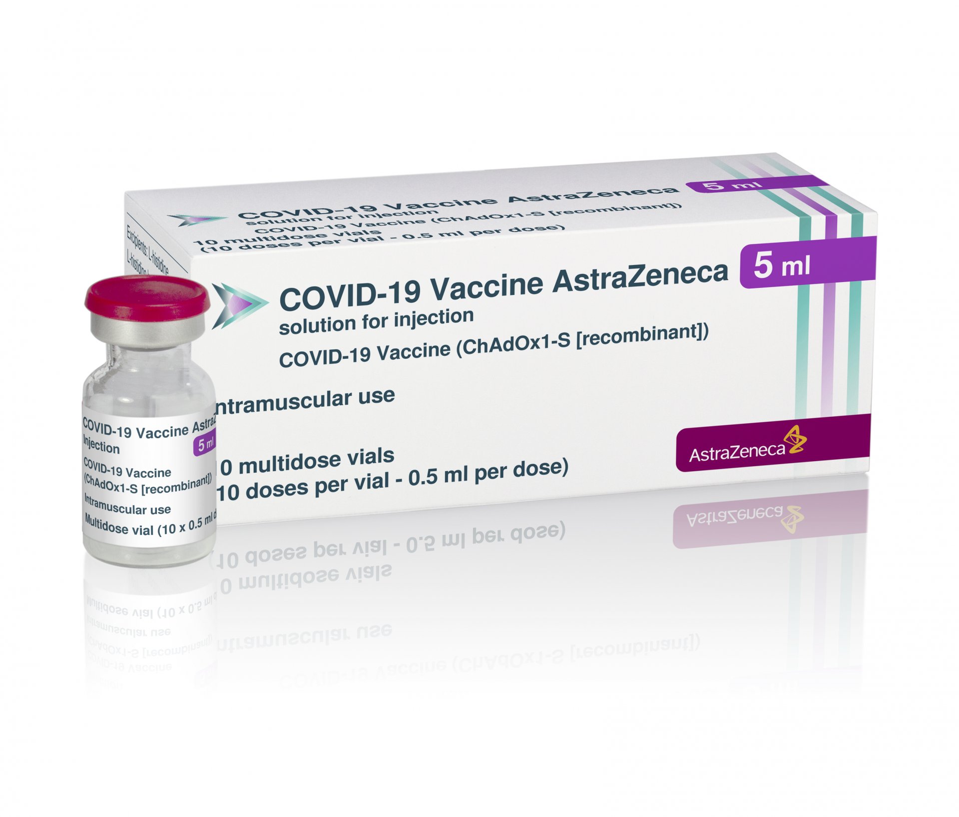 ความคืบหน้าด้านความปลอดภัยของวัคซีนป้องกันโควิด-19 ของแอสตร้าเซนเนก้า