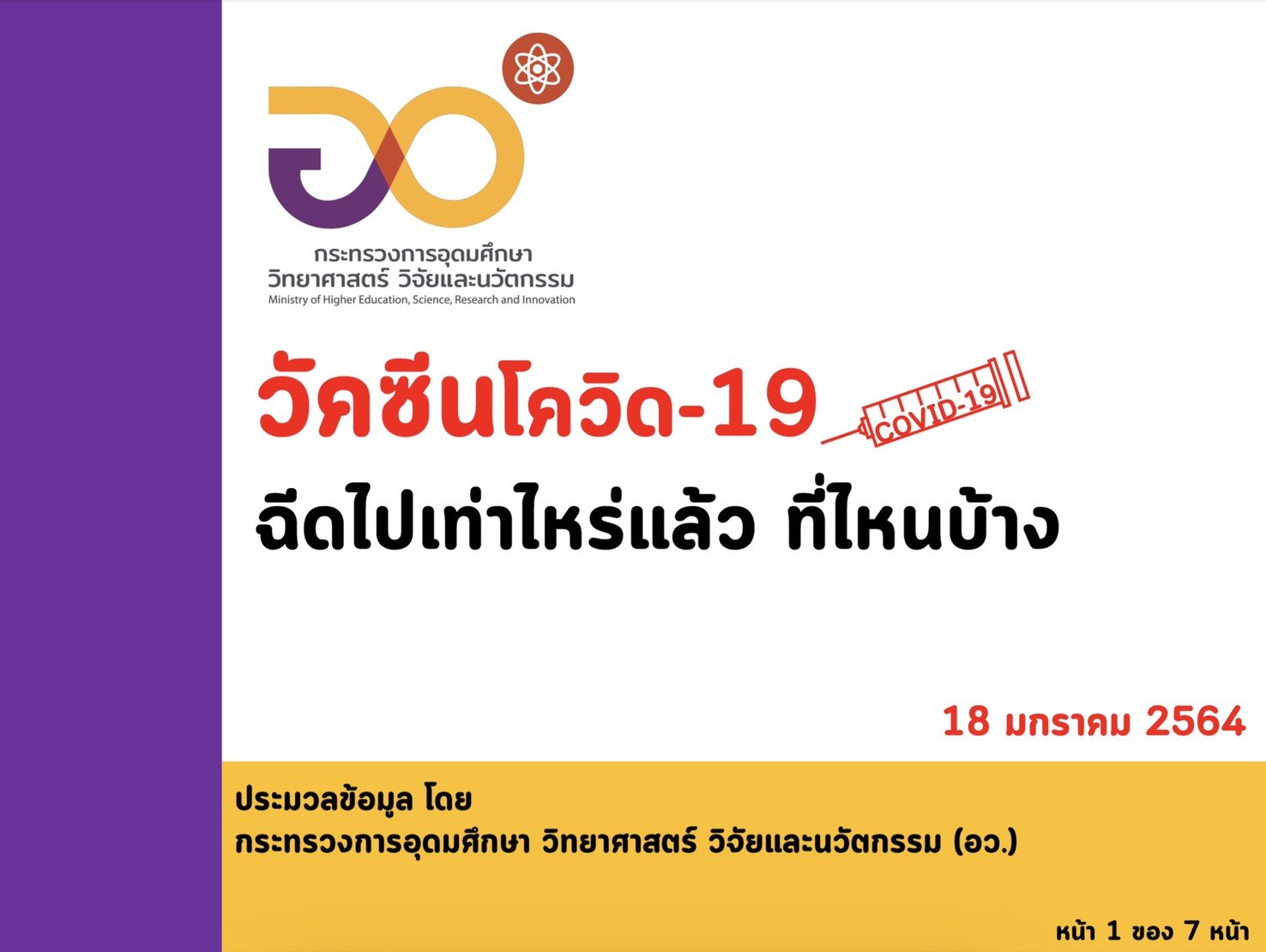 อว. สรุป ทั่วโลกฉีดวัคซีนไปแล้ว 42.2 ล้านโดส เพิ่มขึ้นวันละ 2.43 ล้าน คนอเมริกันได้รับแล้วมากที่สุด 14.3 ล้านโดส อว. สรุป ทั่วโลกฉีดวัคซีนไปแล้ว 42.2 ล้านโดส เพิ่มขึ้นวันละ 2.43 ล้าน คนอเมริกันได้รับแล้วมากที่สุด 14.3 ล้านโดส