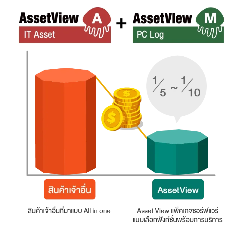 img-AssetView-PDPA-DLP-20