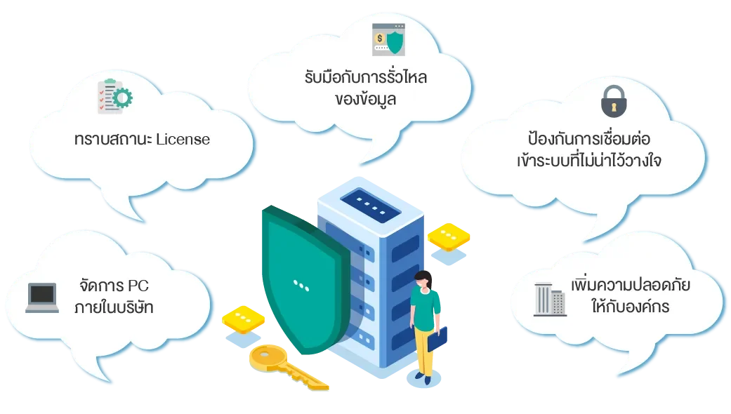 img-AssetView-PDPA-DLP-45