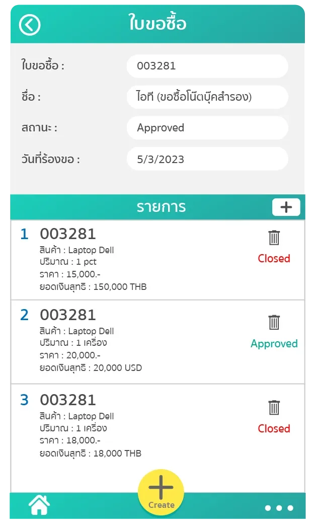 Purchase Requisitions 2 Purchase Requisitions 2