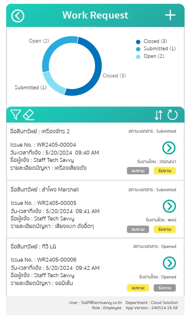 Microsoft Power Platform - Tech Savvy-15-1 Microsoft Power Platform - Tech Savvy-15-1