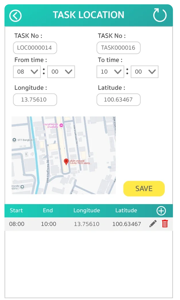 Microsoft Power Platform - Tech Savvy-18-2 Microsoft Power Platform - Tech Savvy-18-2