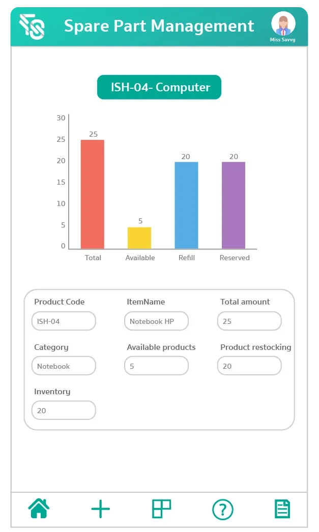 Spare Part Management 2 Spare Part Management 2