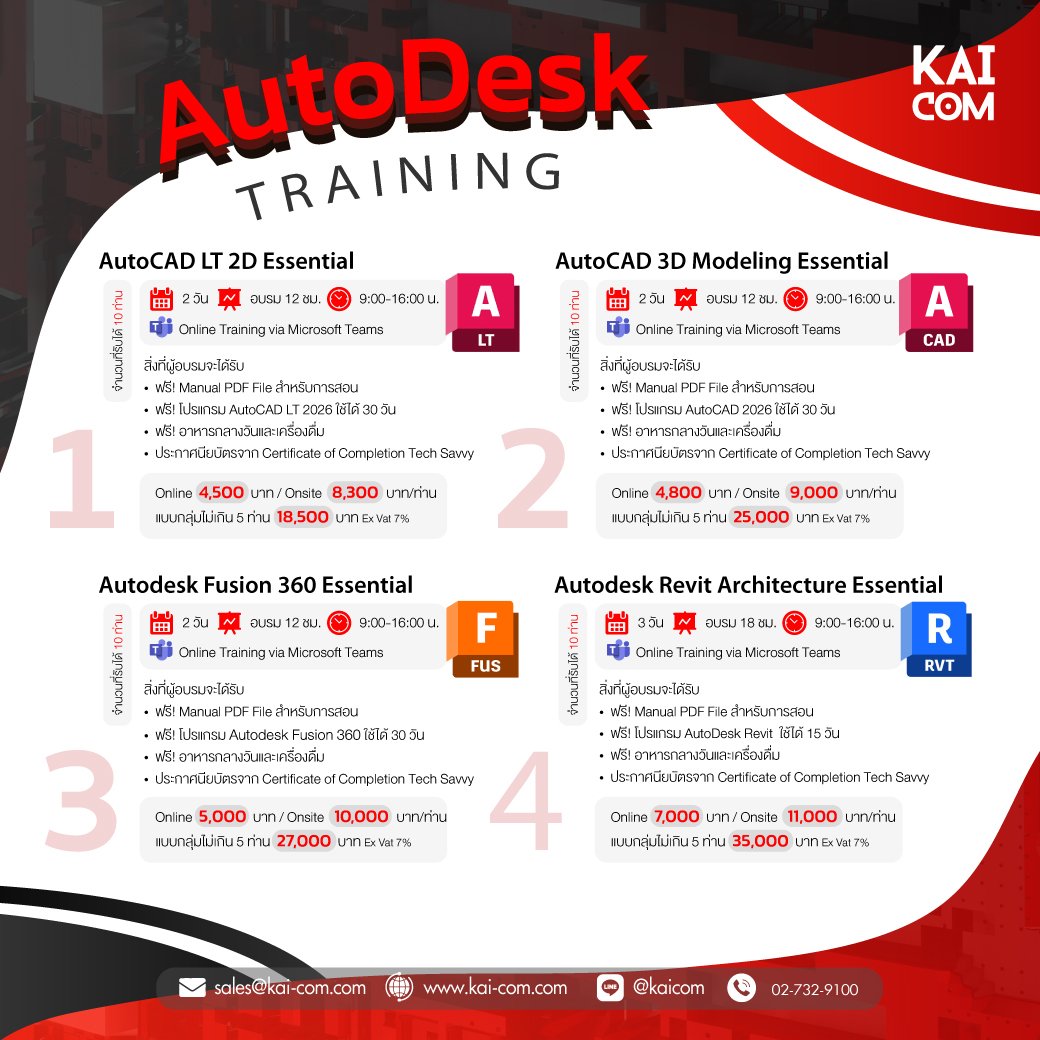 คอร์สฝึกอบรมพนักงานในองค์กร | Training Online / On-Site