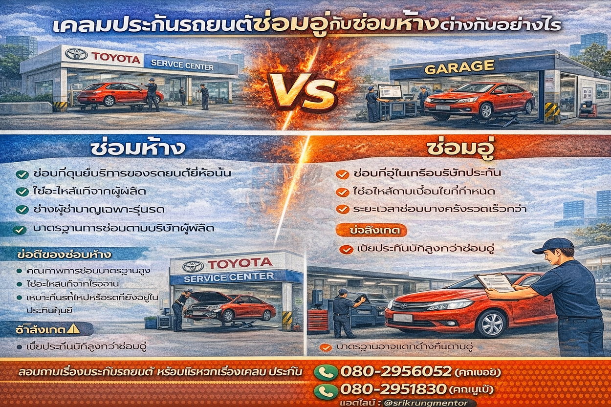 เคลมประกันรถยนต์ซ่อมอู่กับซ่อมห้างต่างกันอย่างไร