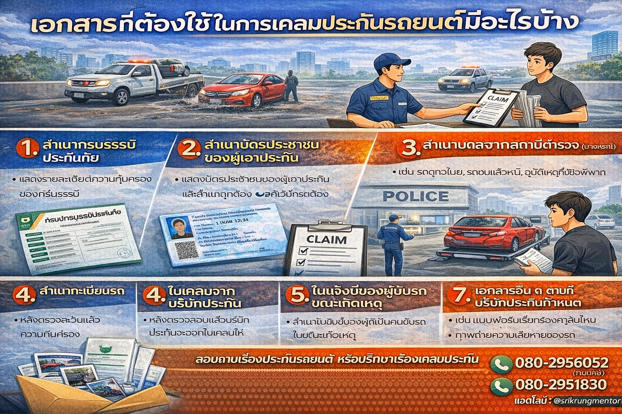 เอกสารที่ต้องใช้ในการเคลมประกันรถยนต์มีอะไรบ้าง