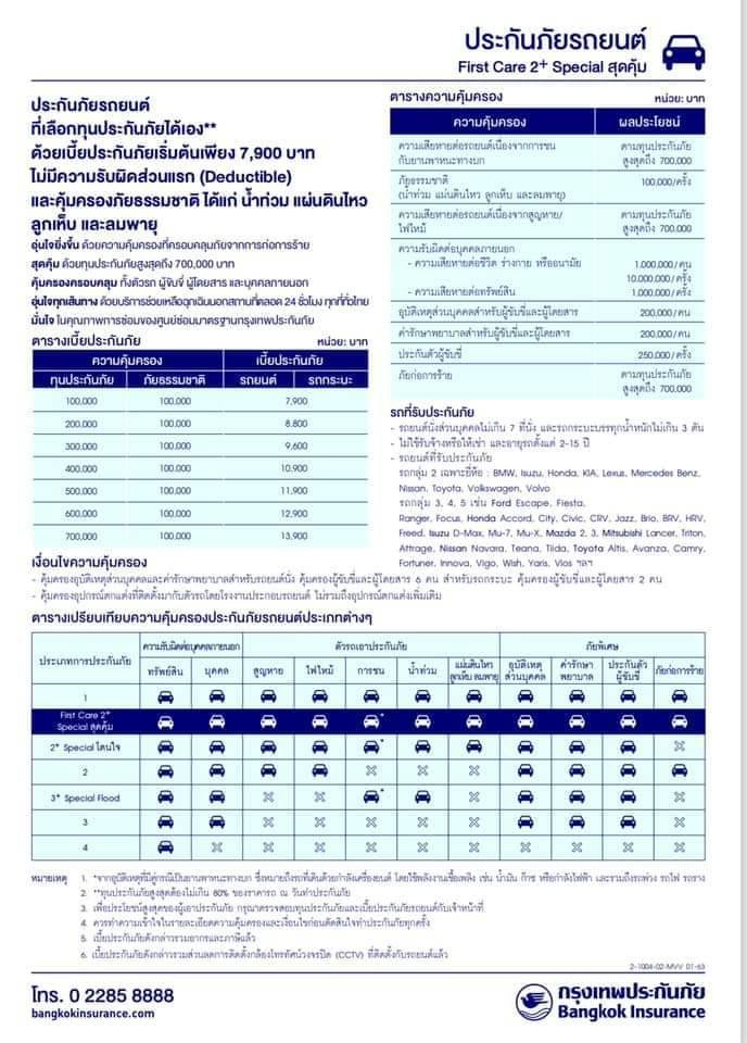 ประกันรถยนต์ ป.2+ ราคาไม่แพง เป็นสมาชิกศรีกรุงมีส่วนลดตลอดชีพ