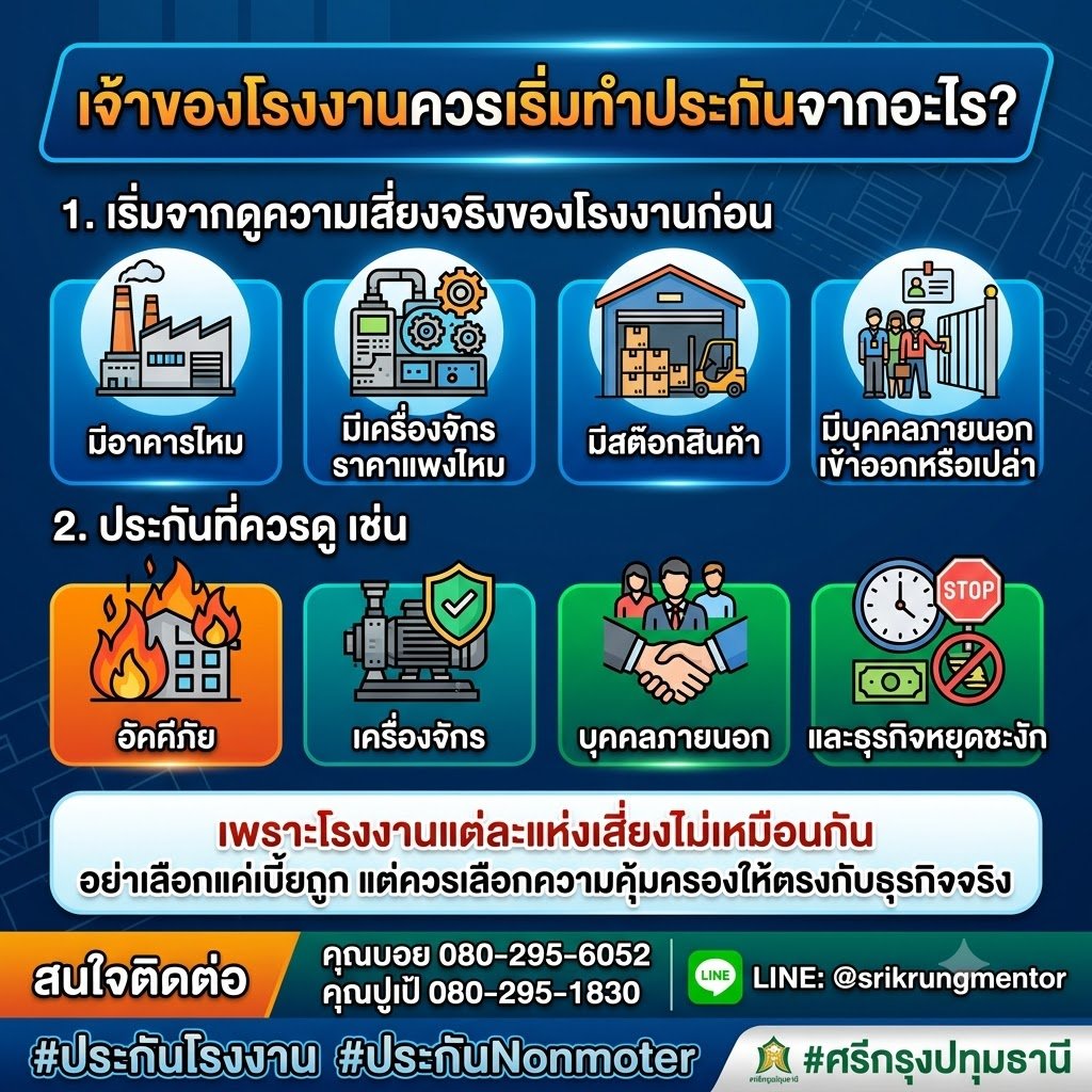 เจ้าของโรงงานควรเริ่มทำประกันจากอะไร?