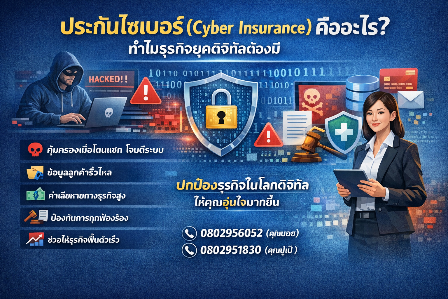 ประกันไซเบอร์ คืออะไร ทำไมธุรกิจยุคดิจิทัลต้องมี