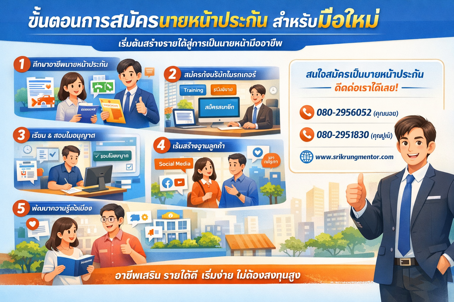 ขั้นตอนการสมัครนายหน้าประกัน สำหรับมือใหม่