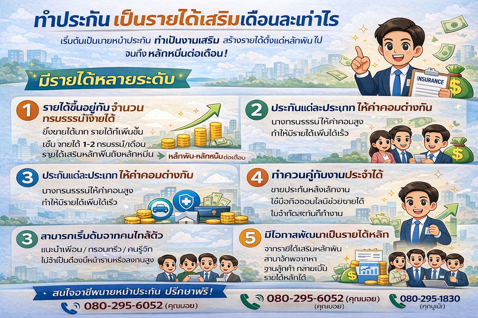 ทำประกันเป็นรายได้เสริมเดือนละเท่าไร