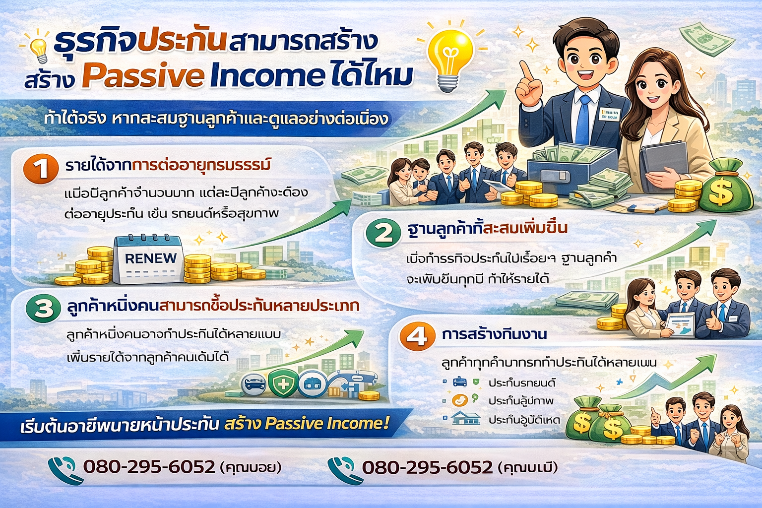 ธุรกิจประกันสามารถสร้าง Passive Income ได้ไหม