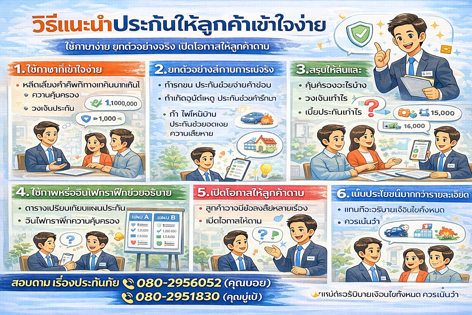 วิธีแนะนำประกันให้ลูกค้าเข้าใจง่าย