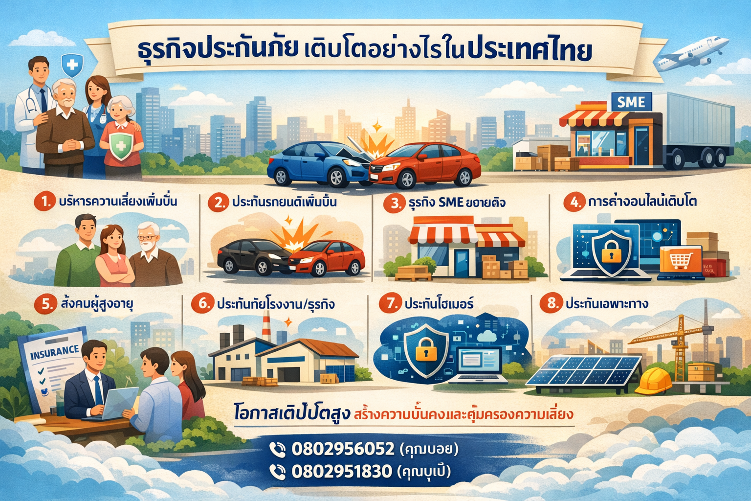 ธุรกิจประกันภัยเติบโตอย่างไรในประเทศไทย