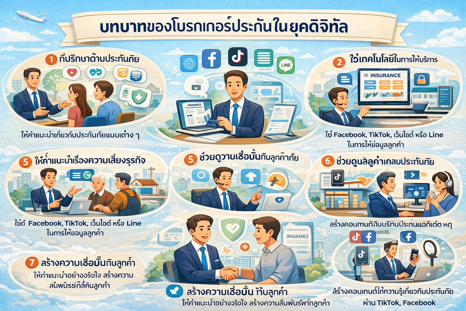 บทบาทของโบรกเกอร์ประกันในยุคดิจิทัล