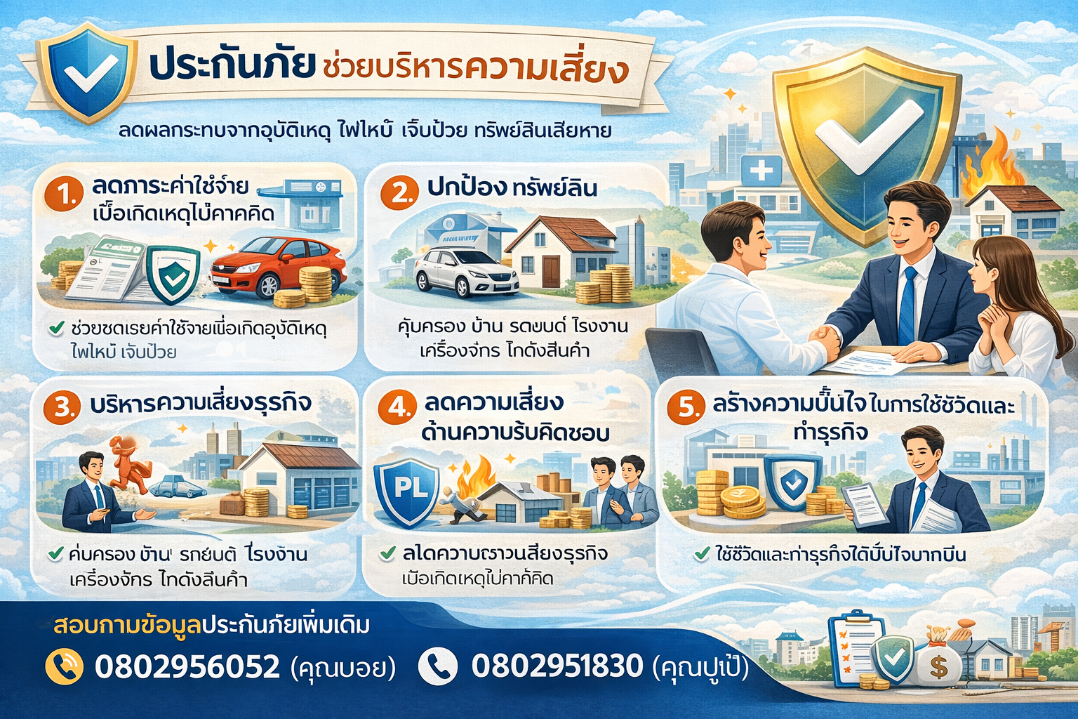 ประกันภัยช่วยบริหารความเสี่ยงได้อย่างไร