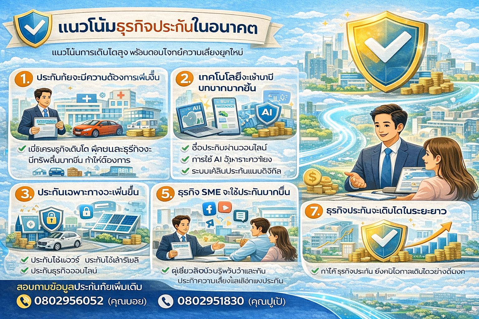 แนวโน้มธุรกิจประกันในอนาคต