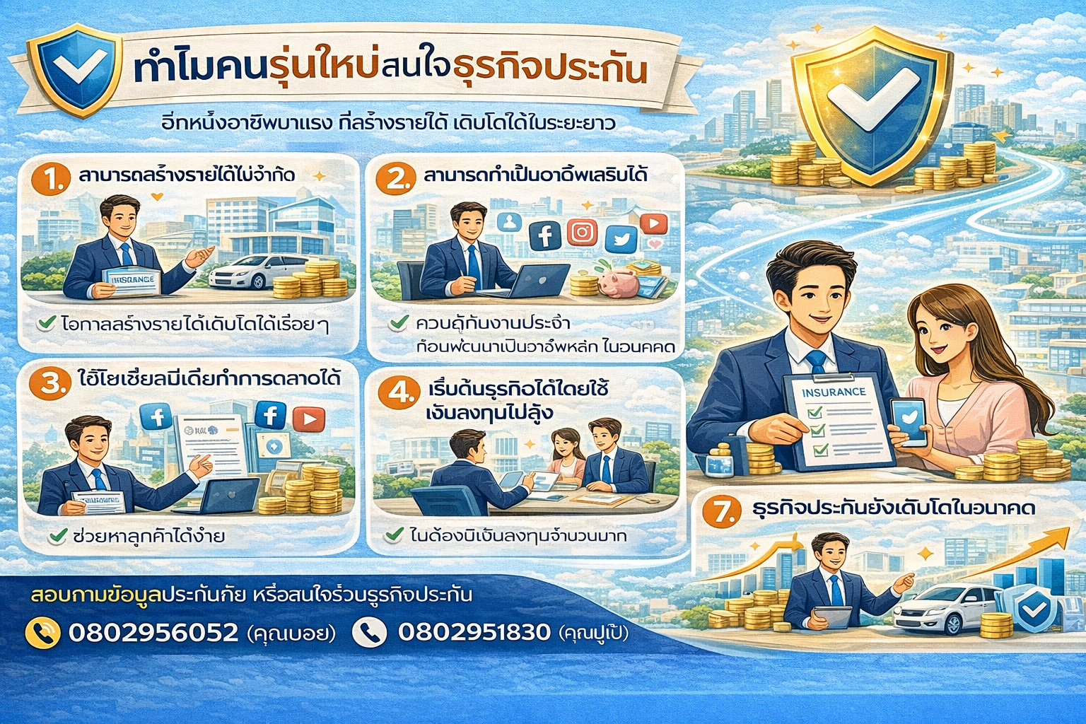 ทำไมคนรุ่นใหม่สนใจธุรกิจประกัน
