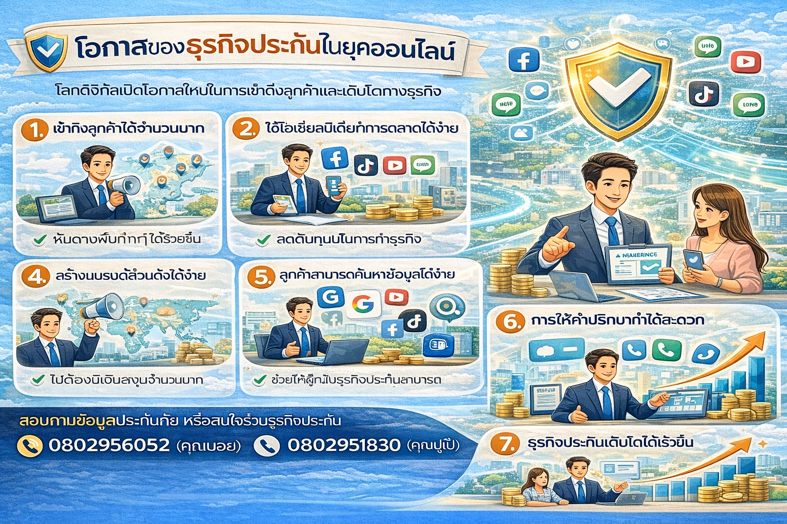 โอกาสของธุรกิจประกันในยุคออนไลน์